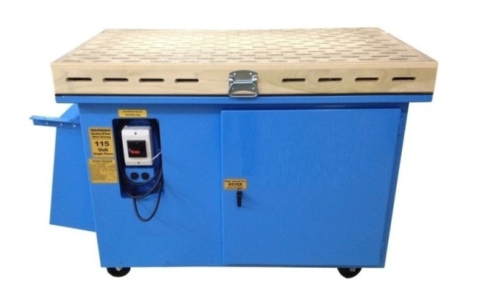 Model 2800