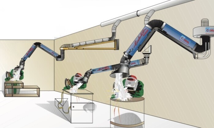 Extraction arms for fumes and dust