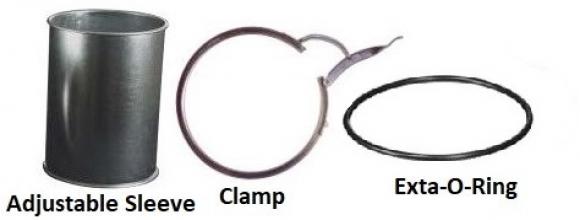Connection Components