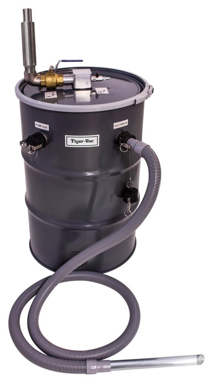 Industrial Vacuums for the MetalWorking Industry Controlled Air Design