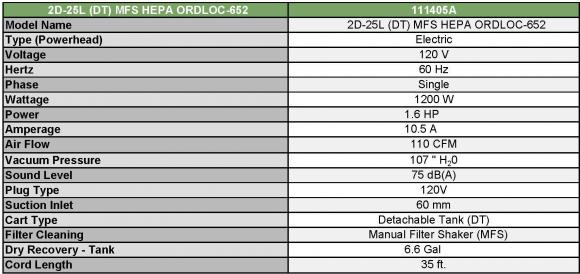 2D-25L (DT) MFS HEPA ORDLOC-652