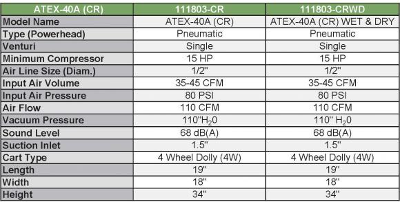 ATEX40Aspecs1