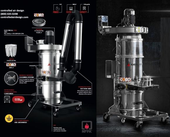 Stainless Steel Explosion Proof Dust Collector