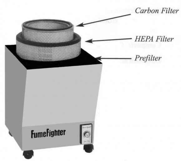 FumeFighter-filters