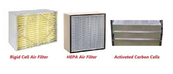 Filter options