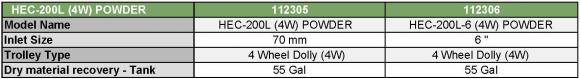 HEC-200L Specs