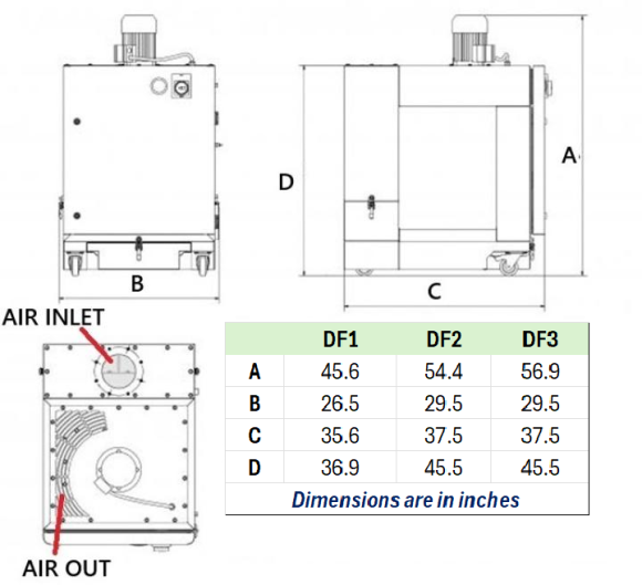 Grindex and Jetclean Dimensions2