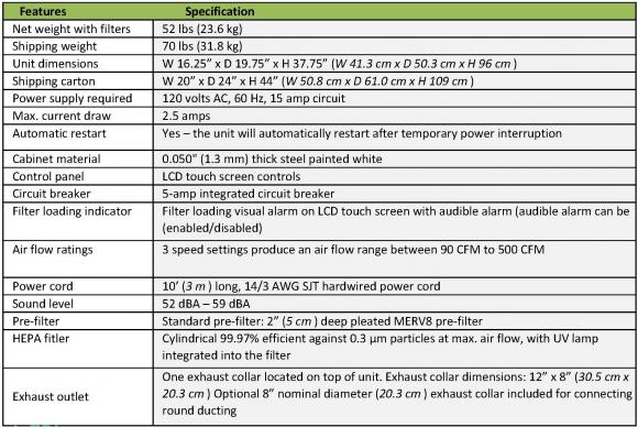 Tri-Kleen 500UV Specifications